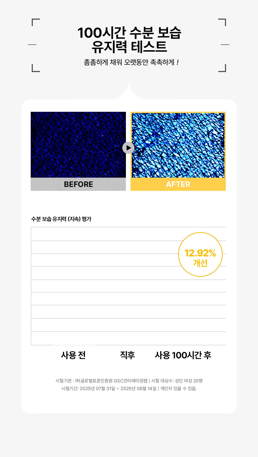 [기미잡티/광채모공팩] 어나더페이스 나이아치온 하이드로겔 마스크팩 4매 상세페이지 21